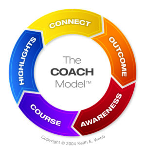 AR COACH Model Logo